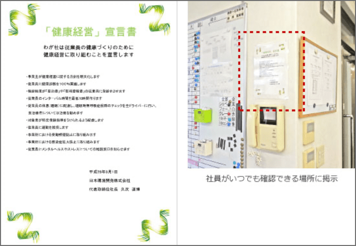 処理方法の提案中