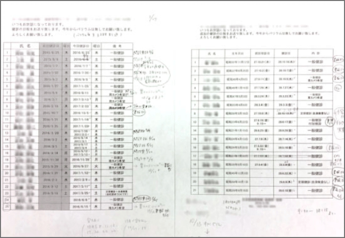 処理方法の提案中