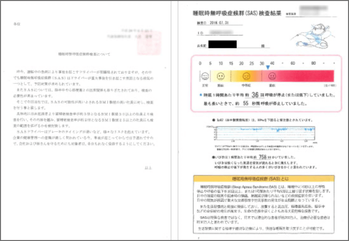 処理方法の提案中