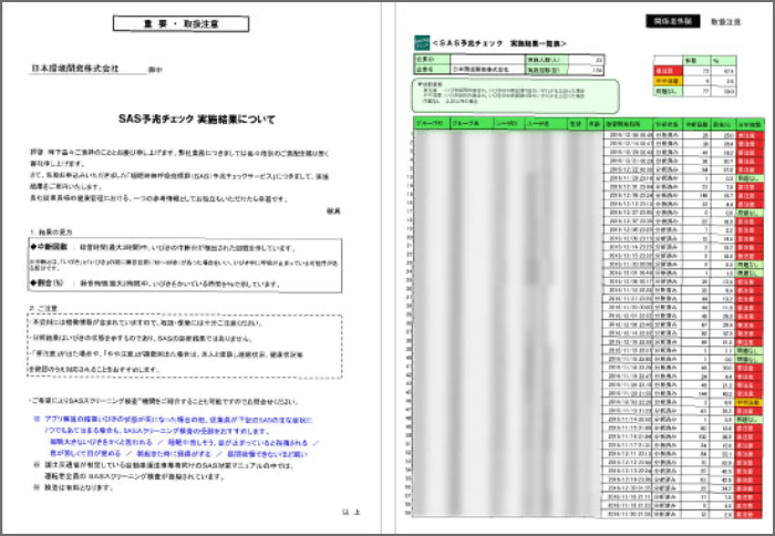 処理方法の提案中